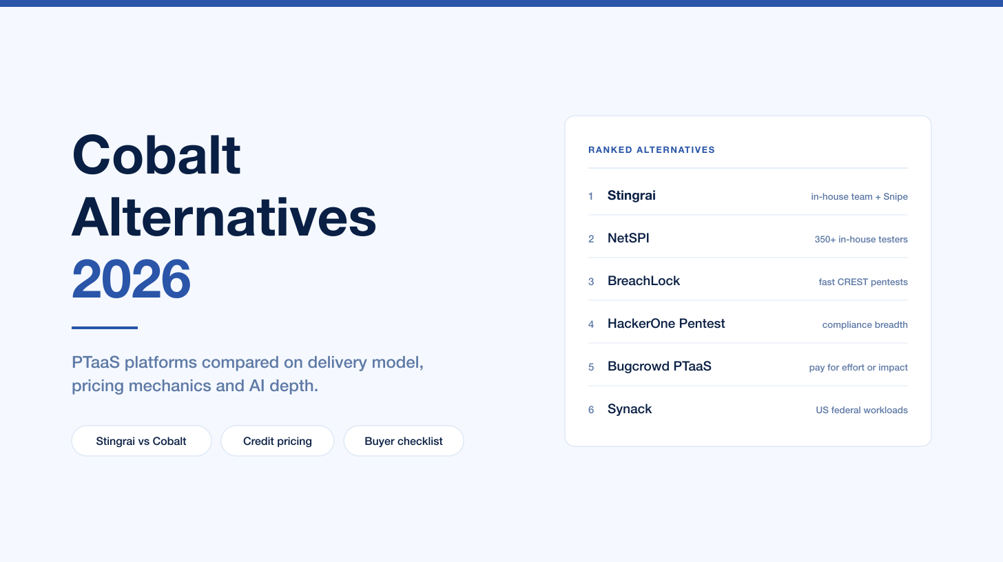 Cobalt Alternatives (2026): PTaaS Platforms Compared, Including Stingrai vs Cobalt