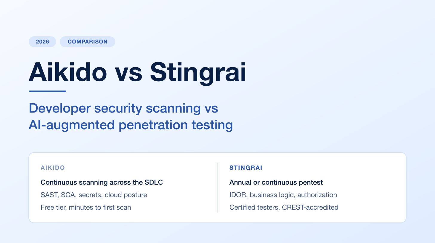 Aikido vs Stingrai (2026): Developer Security Scanning vs AI-Augmented Penetration Testing