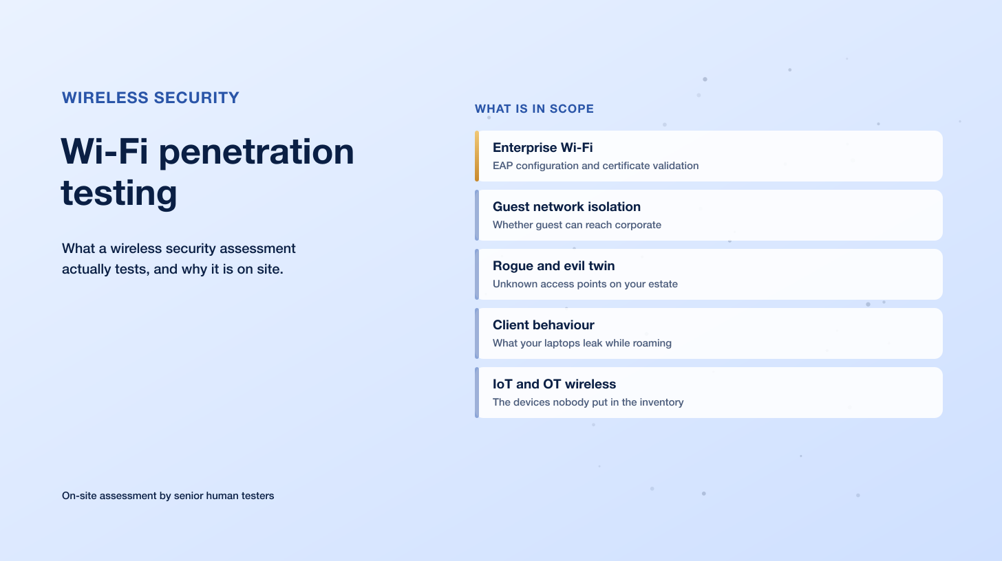 Wi-Fi Penetration Testing: What a Wireless Security Assessment Actually Tests