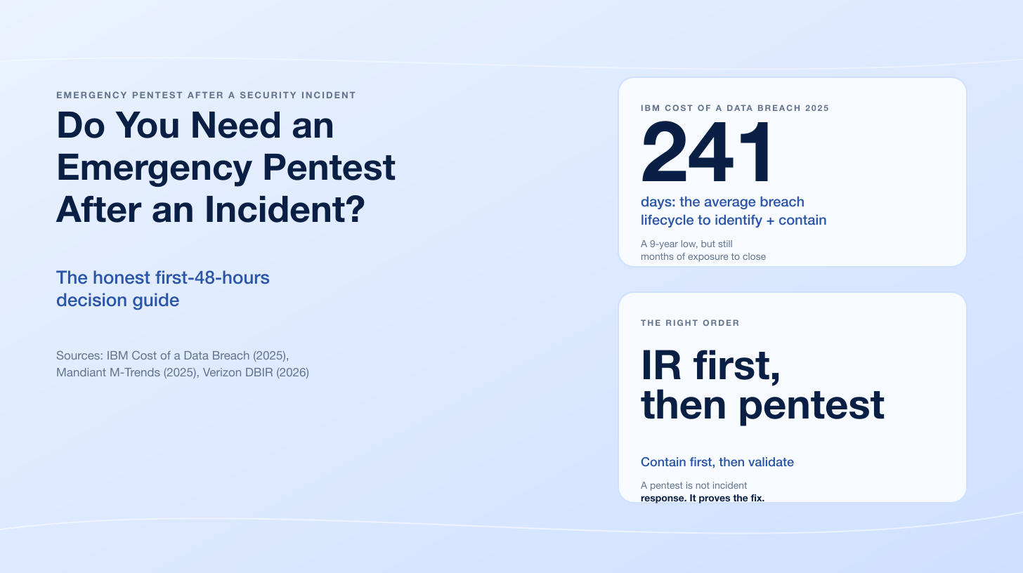 Do You Need an Emergency Pentest After a Security Incident? First 48 Hours