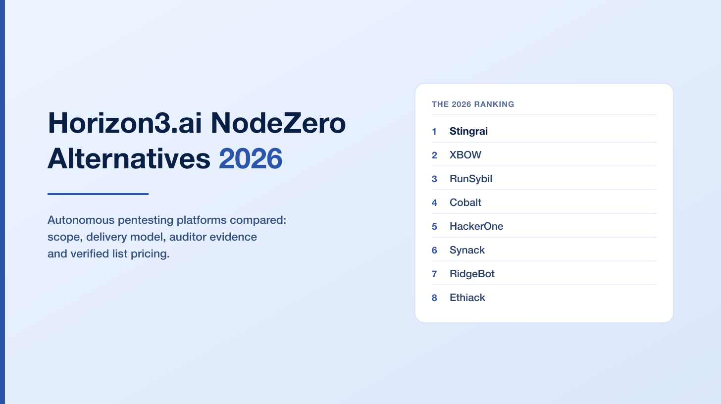 Horizon3.ai NodeZero Alternatives (2026): Autonomous Pentesting Platforms Compared
