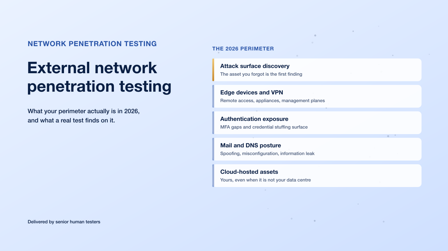 External Network Penetration Testing: What Is In Scope and What It Finds