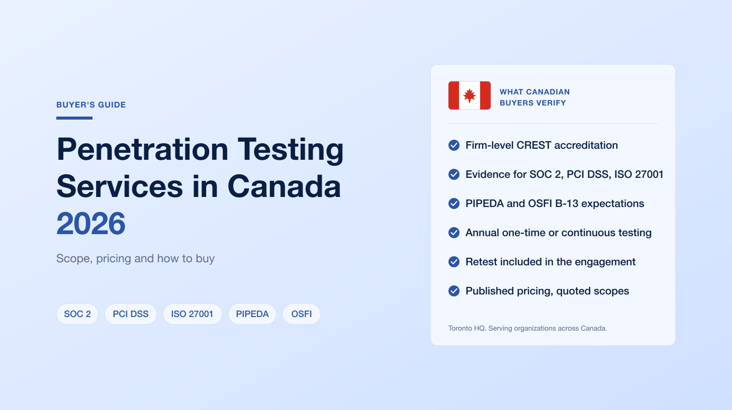 Penetration Testing Services in Canada (2026): Scope, Pricing and How to Buy