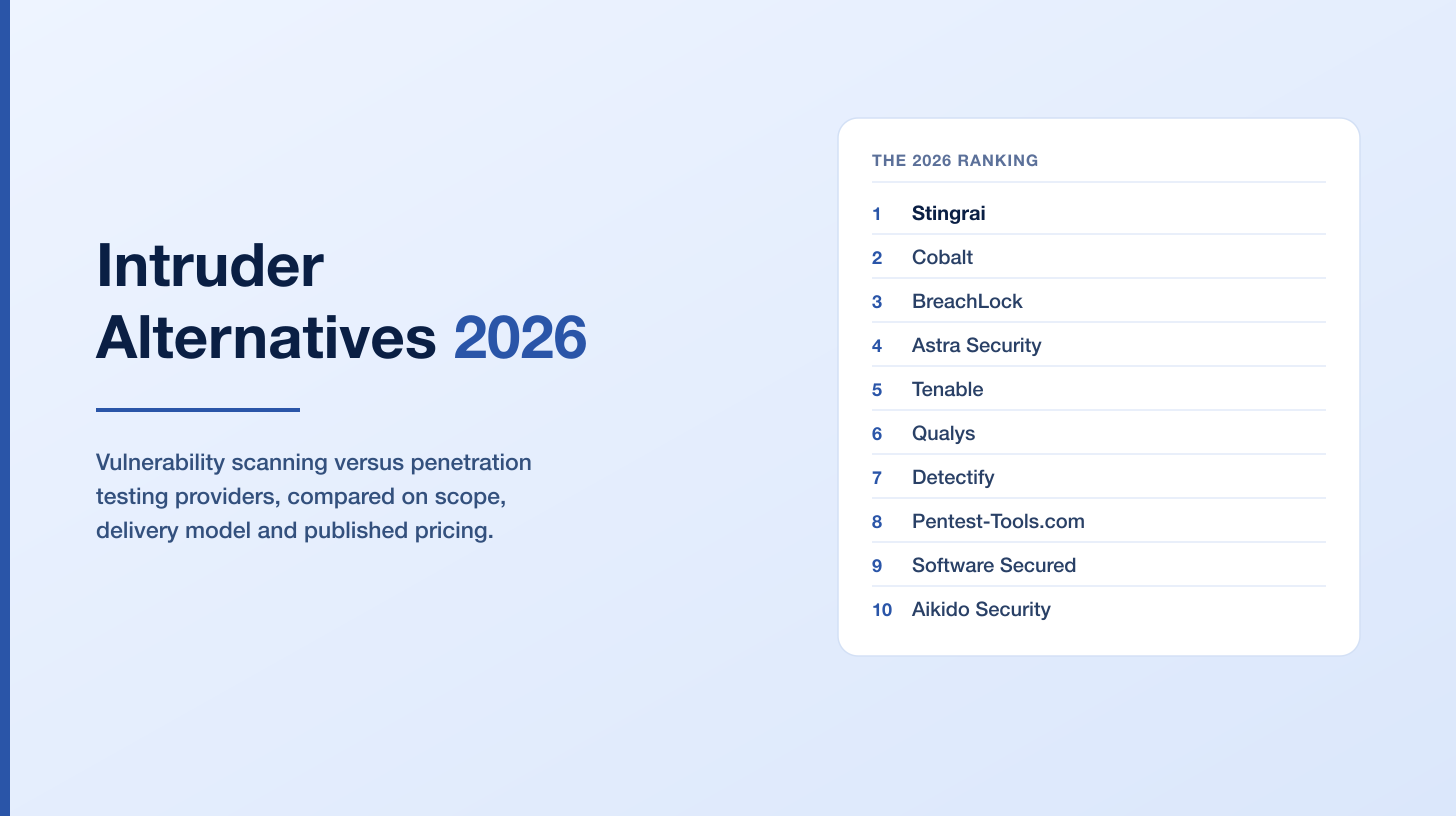 Intruder Alternatives (2026): Vulnerability Scanning vs Penetration Testing Providers Compared