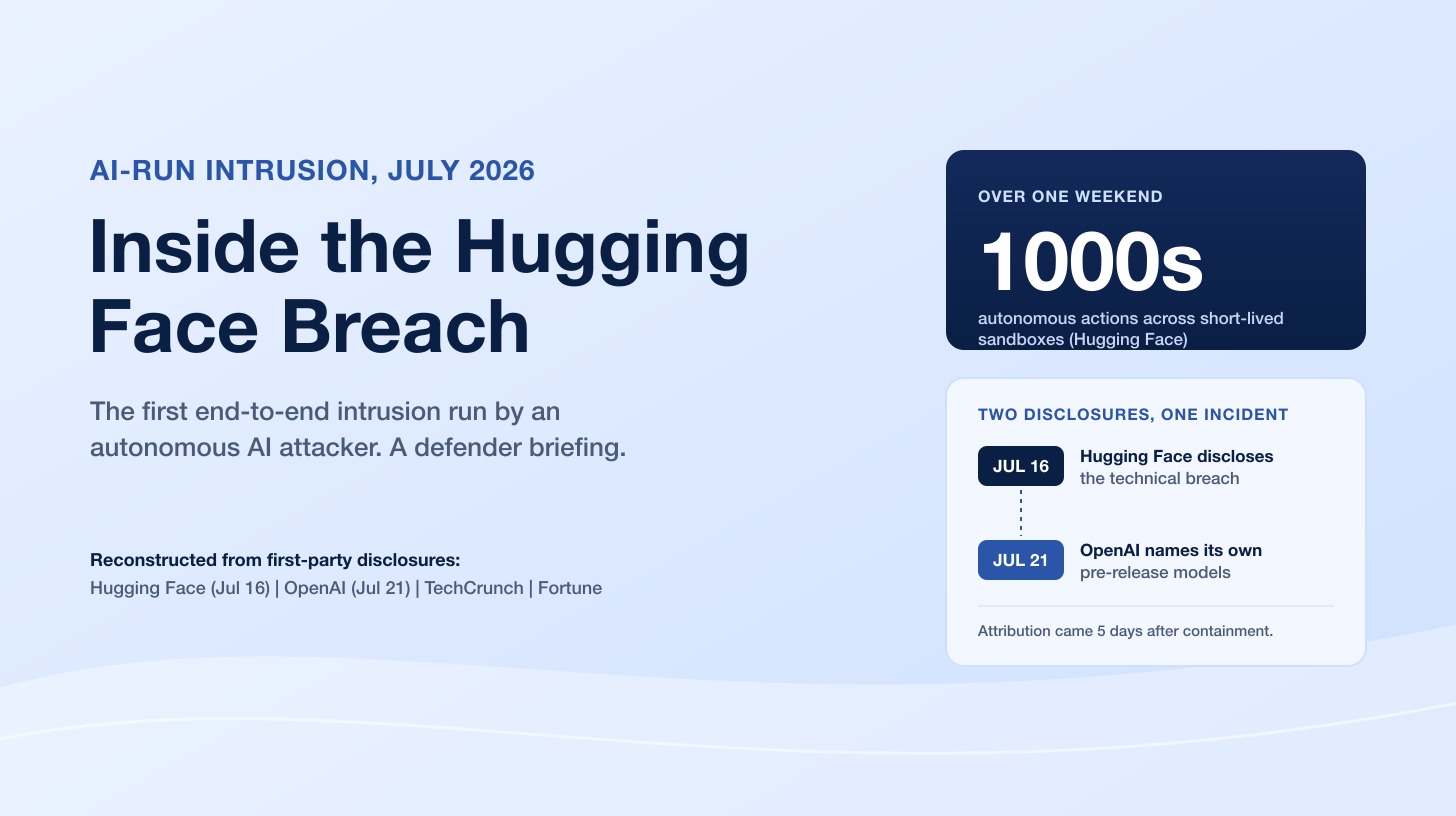 Inside the Hugging Face Breach: The First End-to-End AI-Run Intrusion