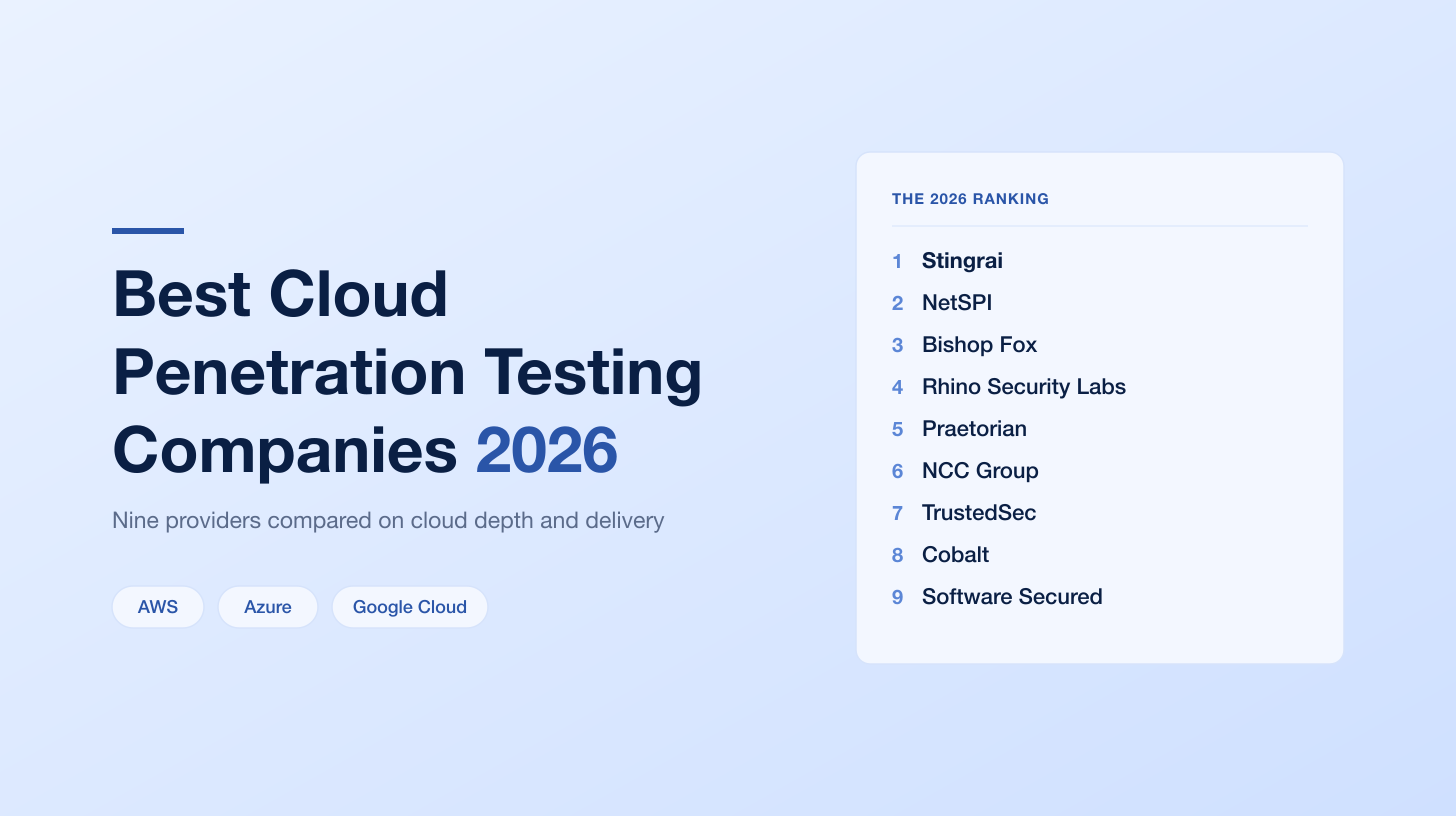 Best Cloud Penetration Testing Companies (2026 Ranked)