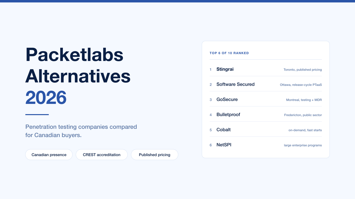 Packetlabs Alternatives (2026): Penetration Testing Companies Compared for Canadian Buyers