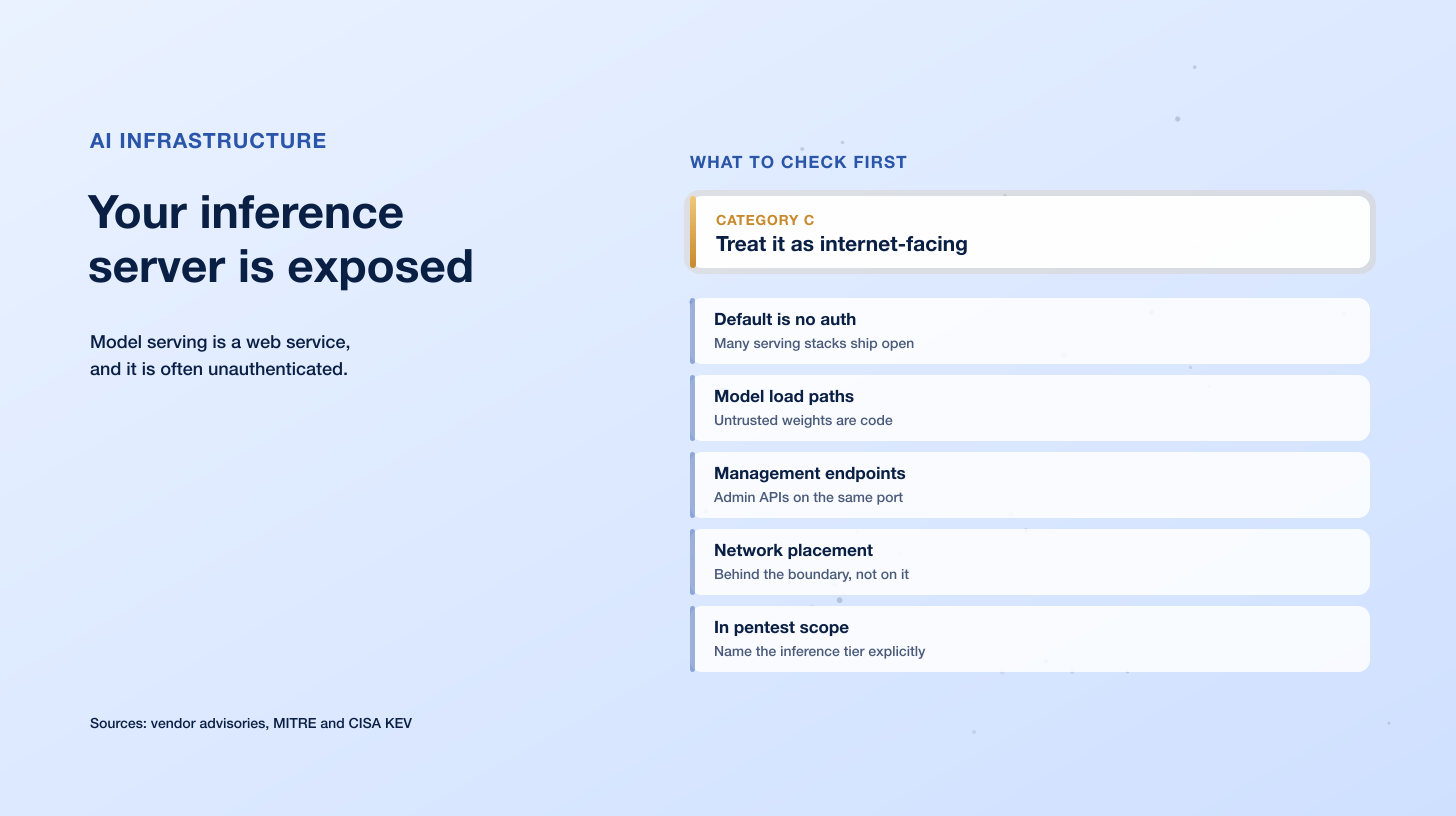 Your Inference Server Is an Unauthenticated Web Service: vLLM, Triton, Ollama and the 2026 Model-Serving CVEs