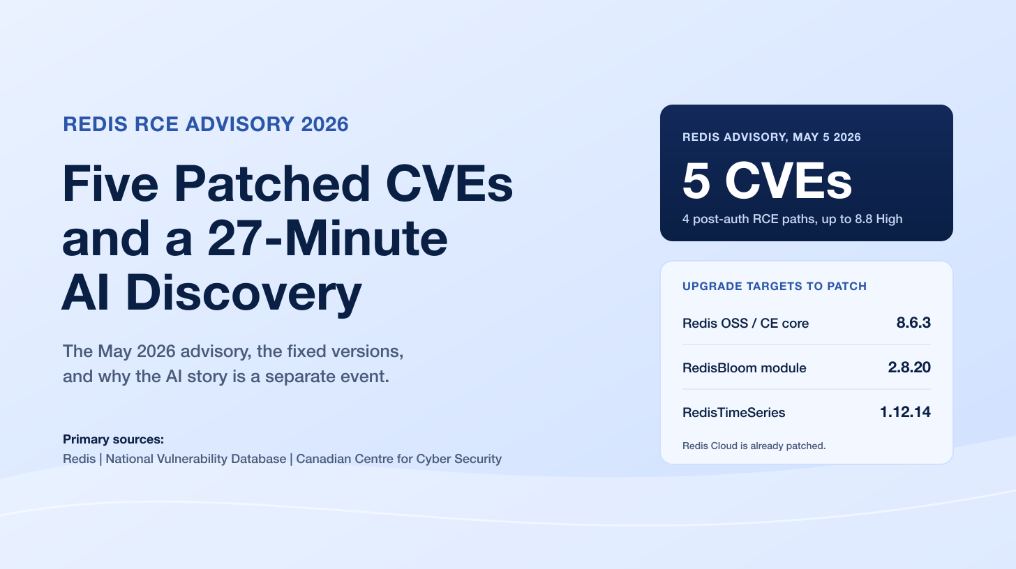 Redis RCE in 2026: Five Patched CVEs and the 27-Minute AI Discovery Defenders Should Note