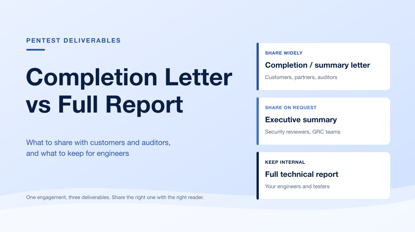 Pentest Completion Letter vs Full Report: What to Share With Customers and Auditors (2026)
