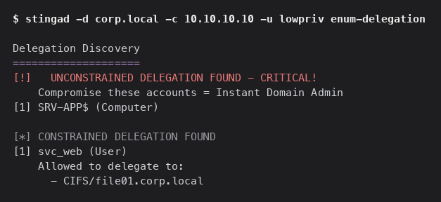 Stingad Enum Delegation Unconstrained