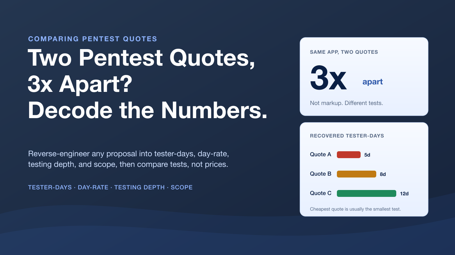 Two Pentest Quotes, 3x Apart: Decode Any Proposal Into Scope, Days and Day-Rate