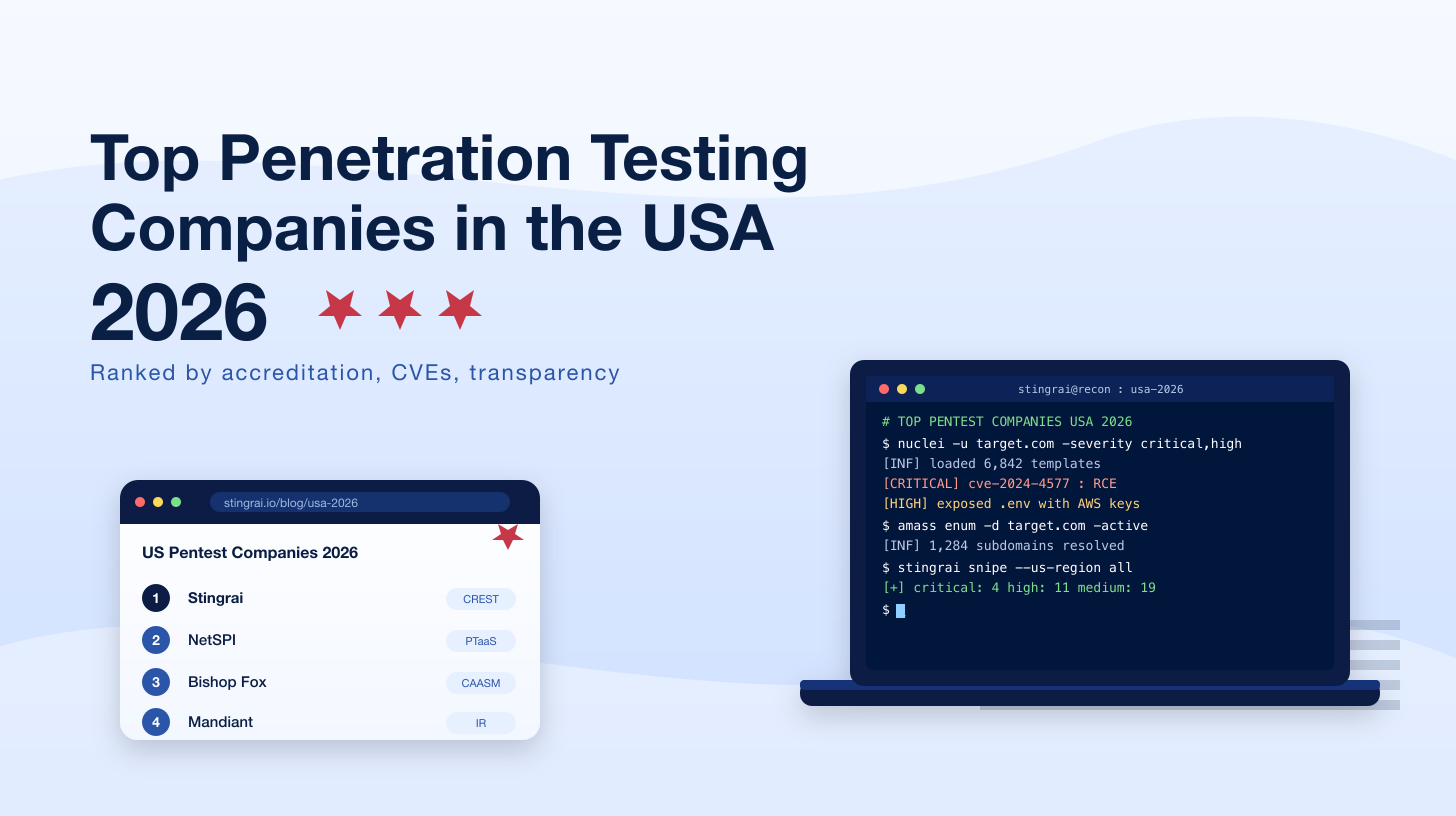 Top Penetration Testing Companies in the USA 2026 (Ranked)