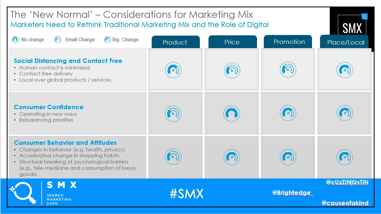 SMX3