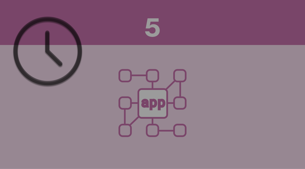 モジュール 5：アイデンティティ認識型セキュリティ