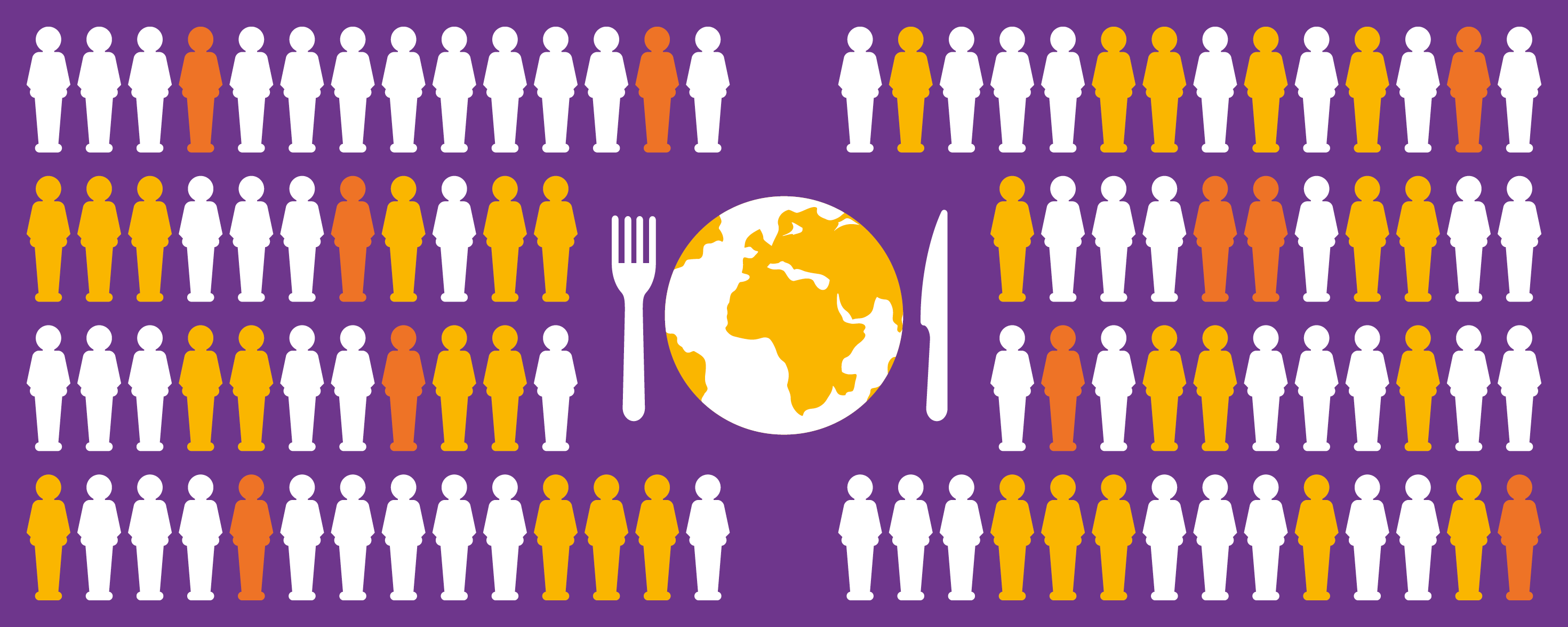 Power Poverty Hunger - Food System Facts 2021