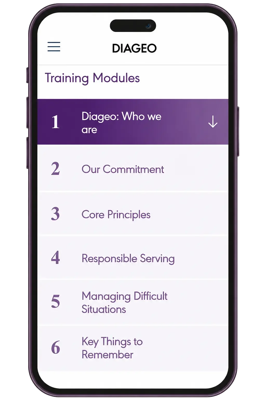 Administration module for managing brand promoters and tracking completion