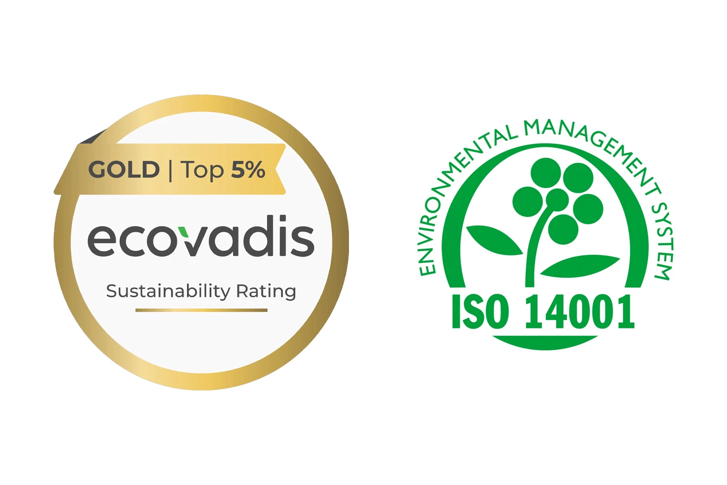 notre approche rse certifiée