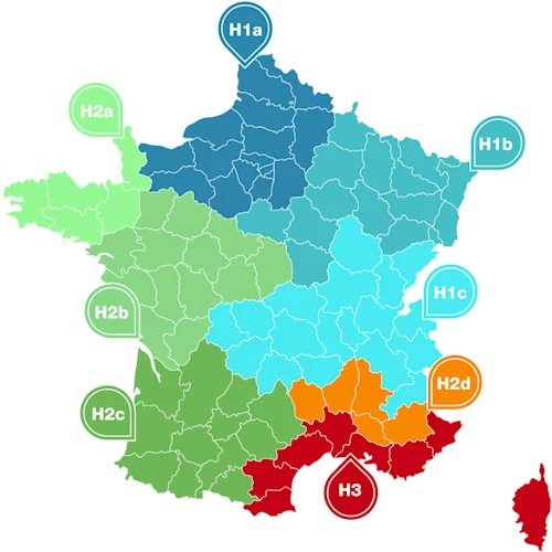 impact des zones climatiques sur le couple uw - sw