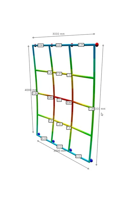 les atouts d’inertie v4 pour l’évaluation des structures aluminium