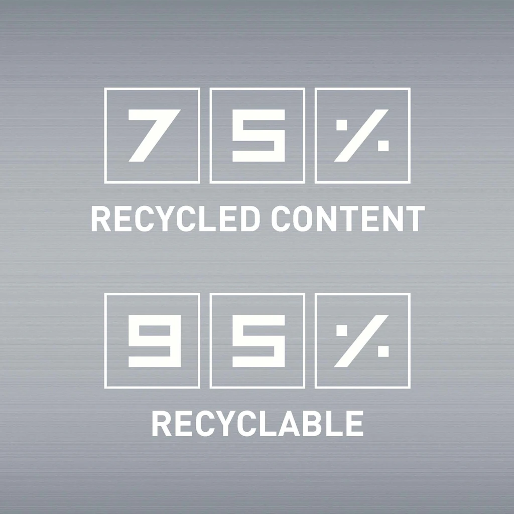 Recyclable Products - Driving building sector decarbonisation