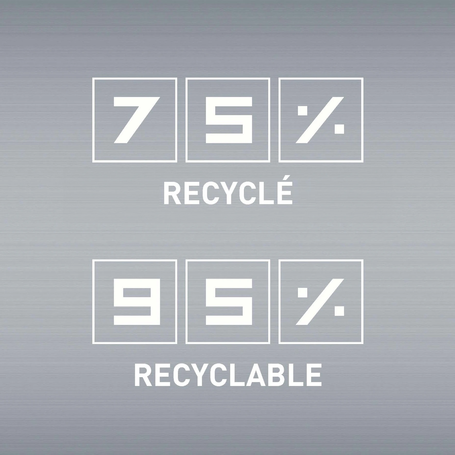 75% de matériaux recyclés et de 95% recyclables