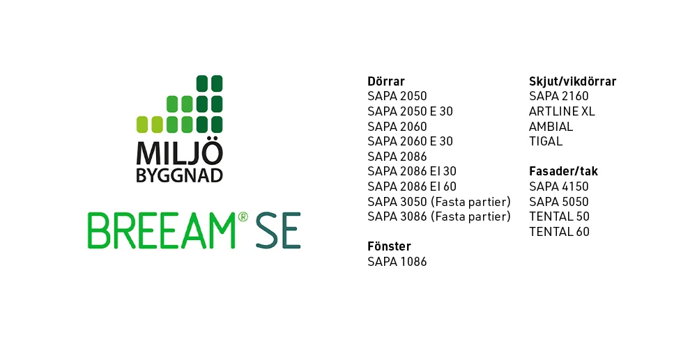 miljöbyggnad / breeam se