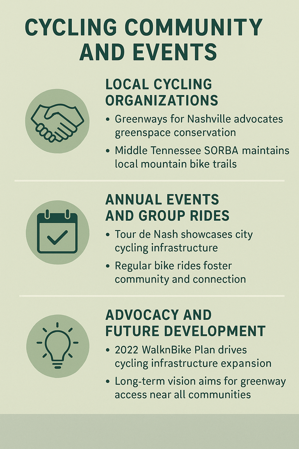 nashville cycling community and event infographics