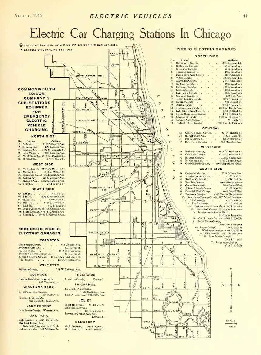 Origins of Automotive Infrastructure for Gasoline Cars