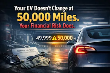 Your EV Doesn’t Change at 50,000 Miles. Your Financial Risk Does.