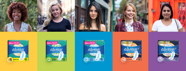 Diverse women smiling, showcasing Always pad products against bright colored backgrounds for menstrual health awareness