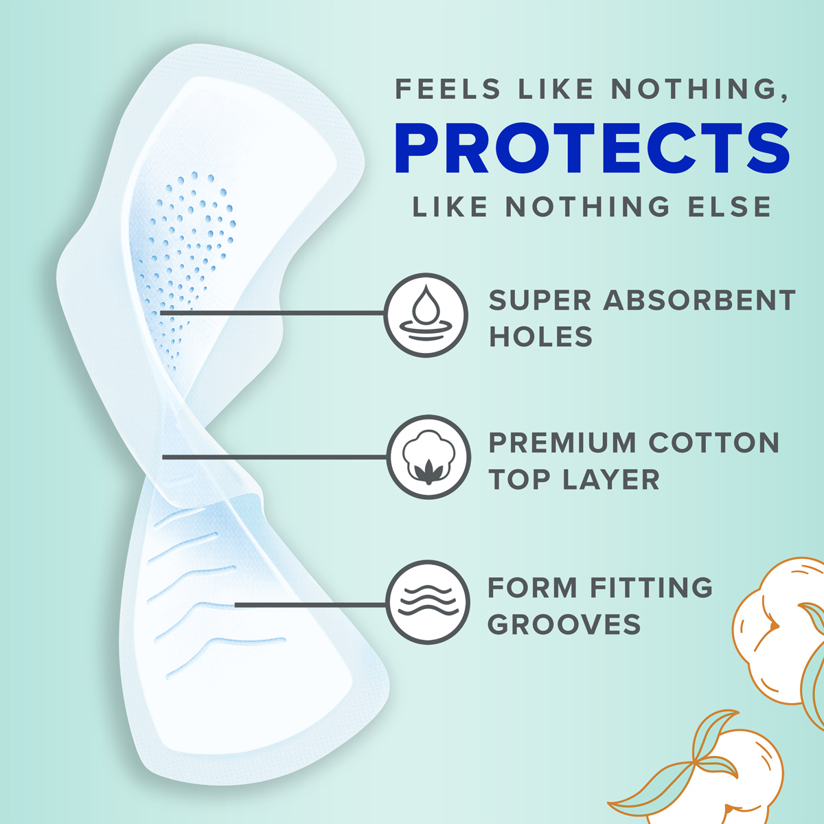 Always Pure Cotton with FlexFoam feels like nothing, protects like nothing else. Twisted FlexFoam pad. Always Pure Cotton Pads have super absorbent holes, a premium cotton top layer, and form-fitting grooves.  