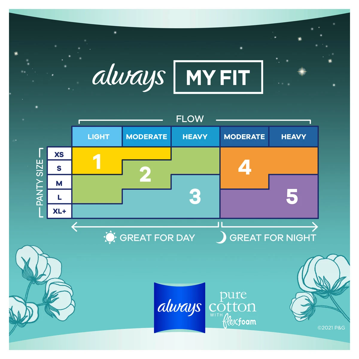 Always-Pure Cotton-Night-My-Fit