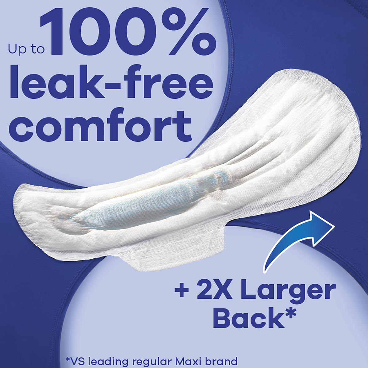 Image of a sanitary pad showcasing features like 100% leak-free comfort and a 2X larger back for enhanced protection