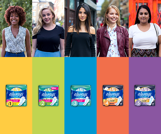 Smiling women showcase various Always Ultra Thin menstrual pad sizes against colorful backgrounds, promoting comfort and leak protection