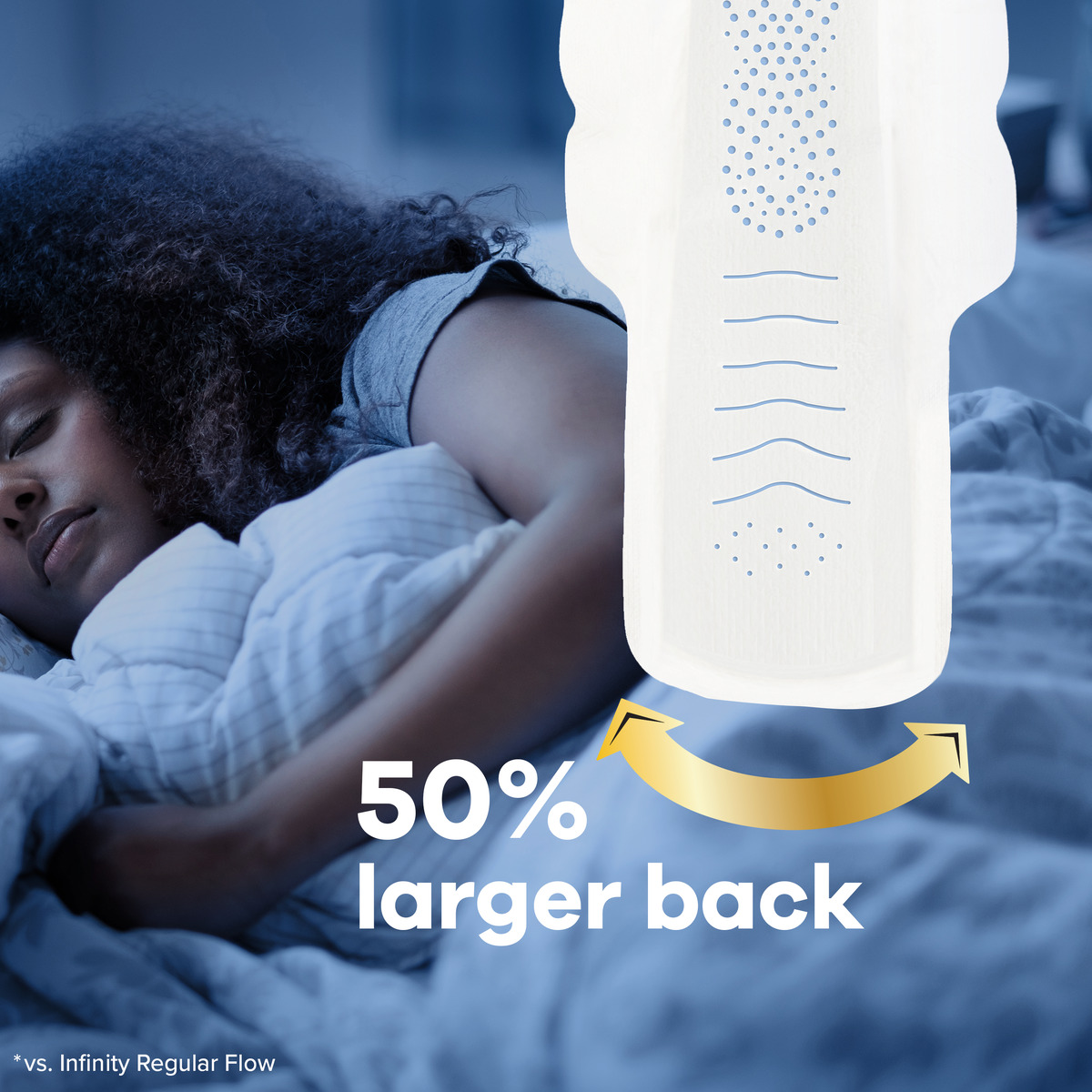 50% larger back overnight pads