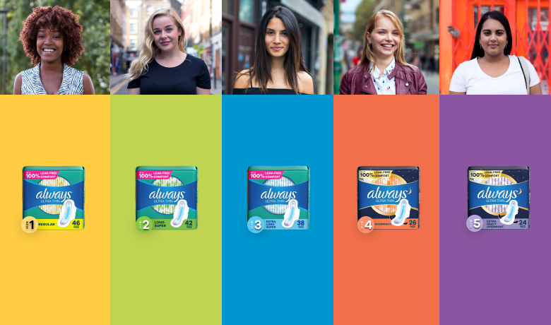 Smiling women showcase various Always Ultra Thin menstrual pad sizes against colorful backgrounds, promoting comfort and leak protection