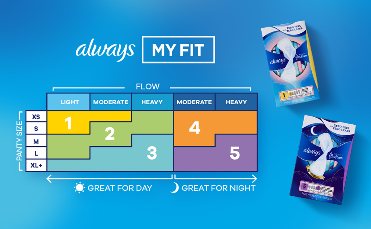 Always Infinity Size 4 Overnight Unscented Pads With Wings, 26 ct