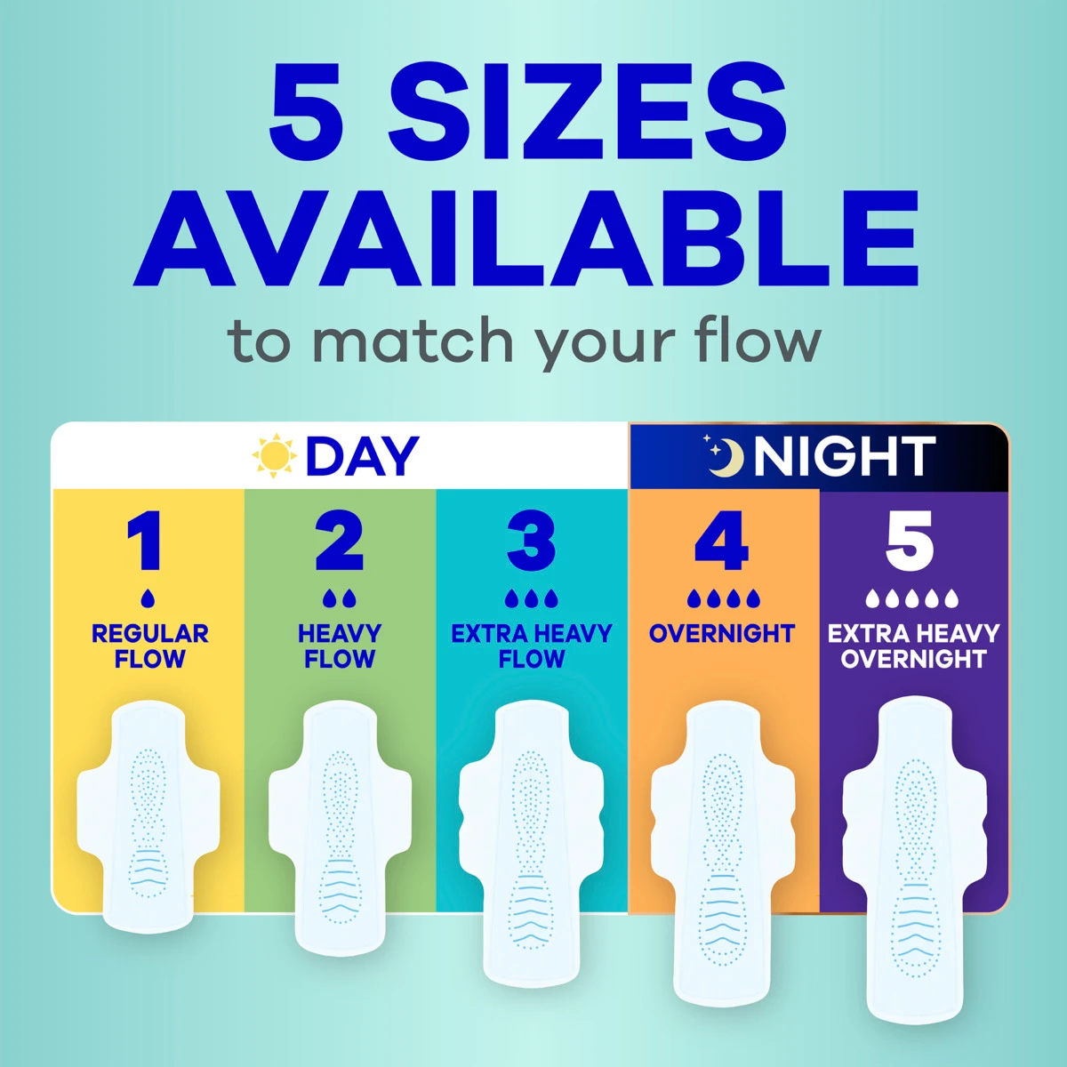Always Pure Cotton with FlexFoam Size 1 Regular Flow Pads with Wings,  Unscented| Always®