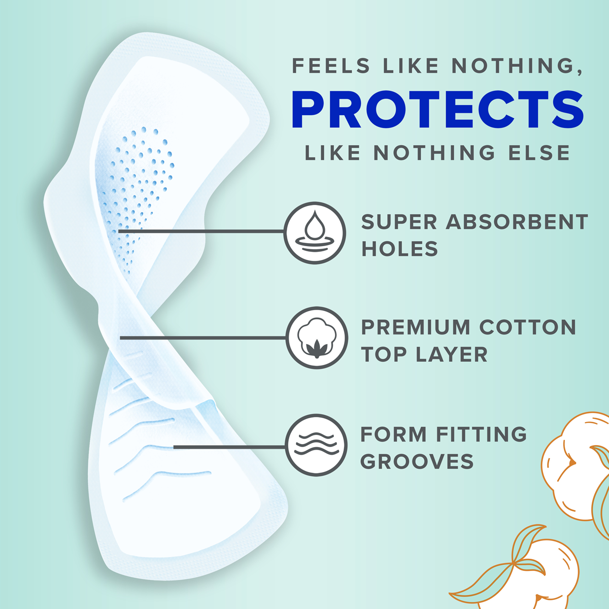 Always Pure Cotton with FlexFoam feels like nothing, protects like nothing else. Twisted FlexFoam pad. Always Pure Cotton Pads have super absorbent holes, a premium cotton top layer, and form-fitting grooves. 