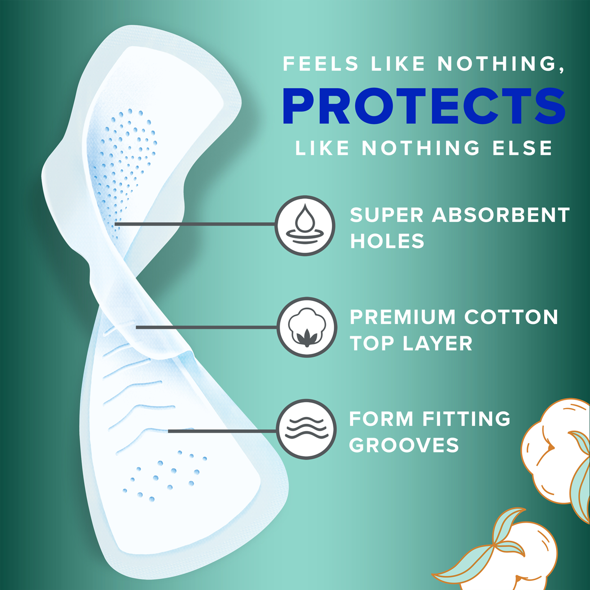 Always Pure Cotton with FlexFoam feels like nothing, protects like nothing else. Twisted FlexFoam pad. Always Pure Cotton Pads have super absorbent holes, a premium cotton top layer, and form-fitting grooves.  