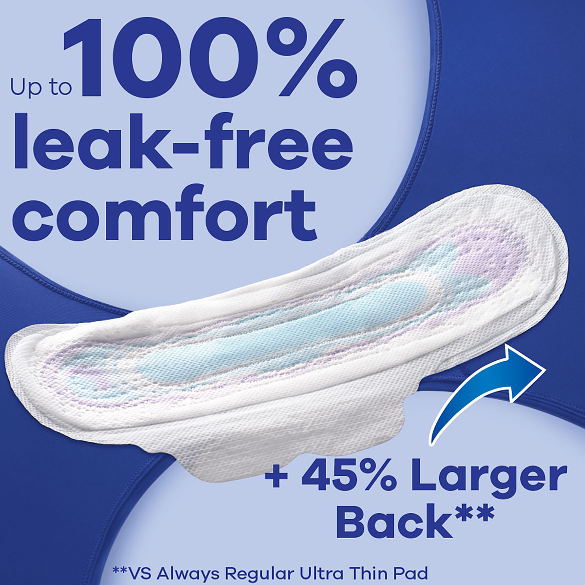Up to 100% leak-free comfort Ultra Thing Size 4