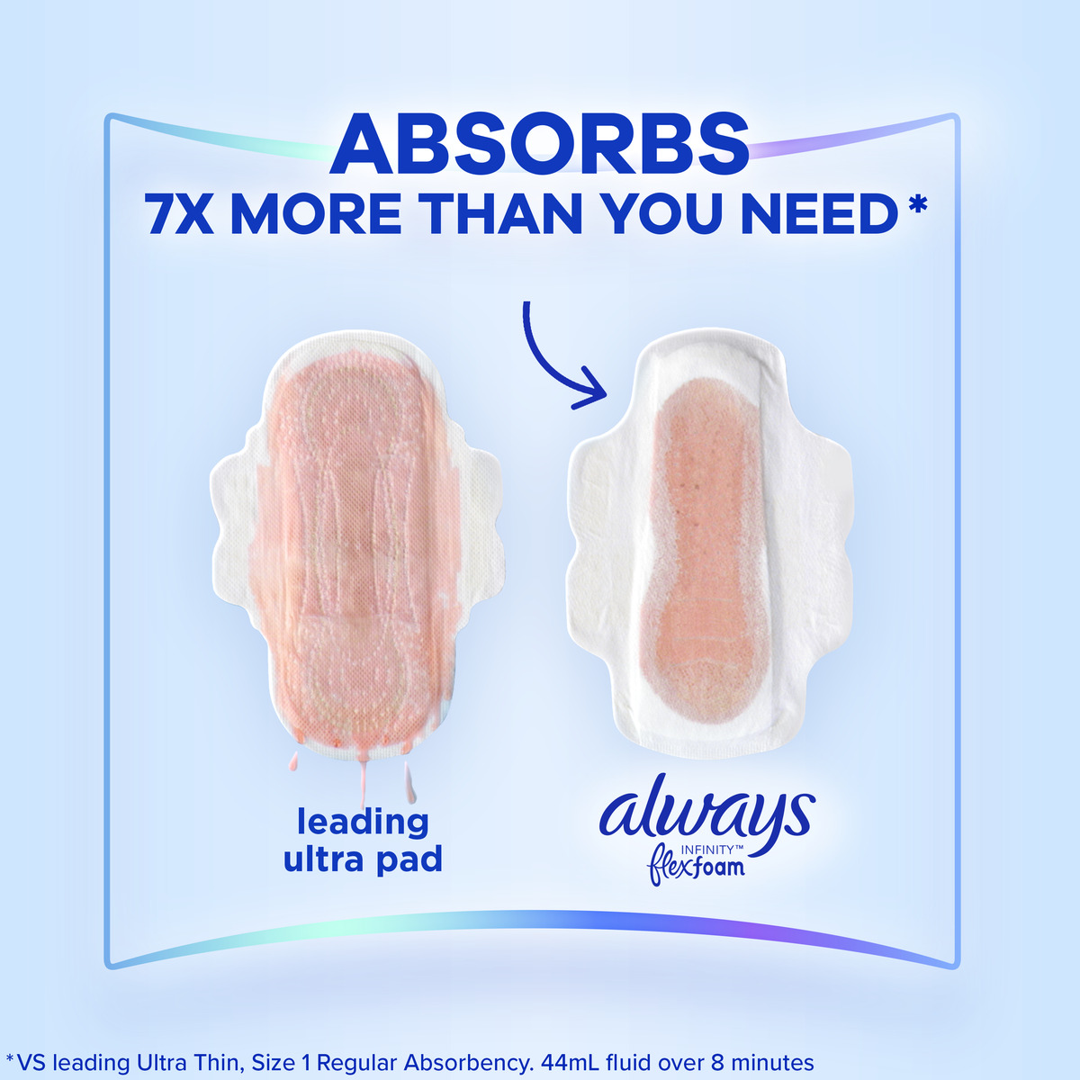 Absorbs 7x more than you need Infinity with wings