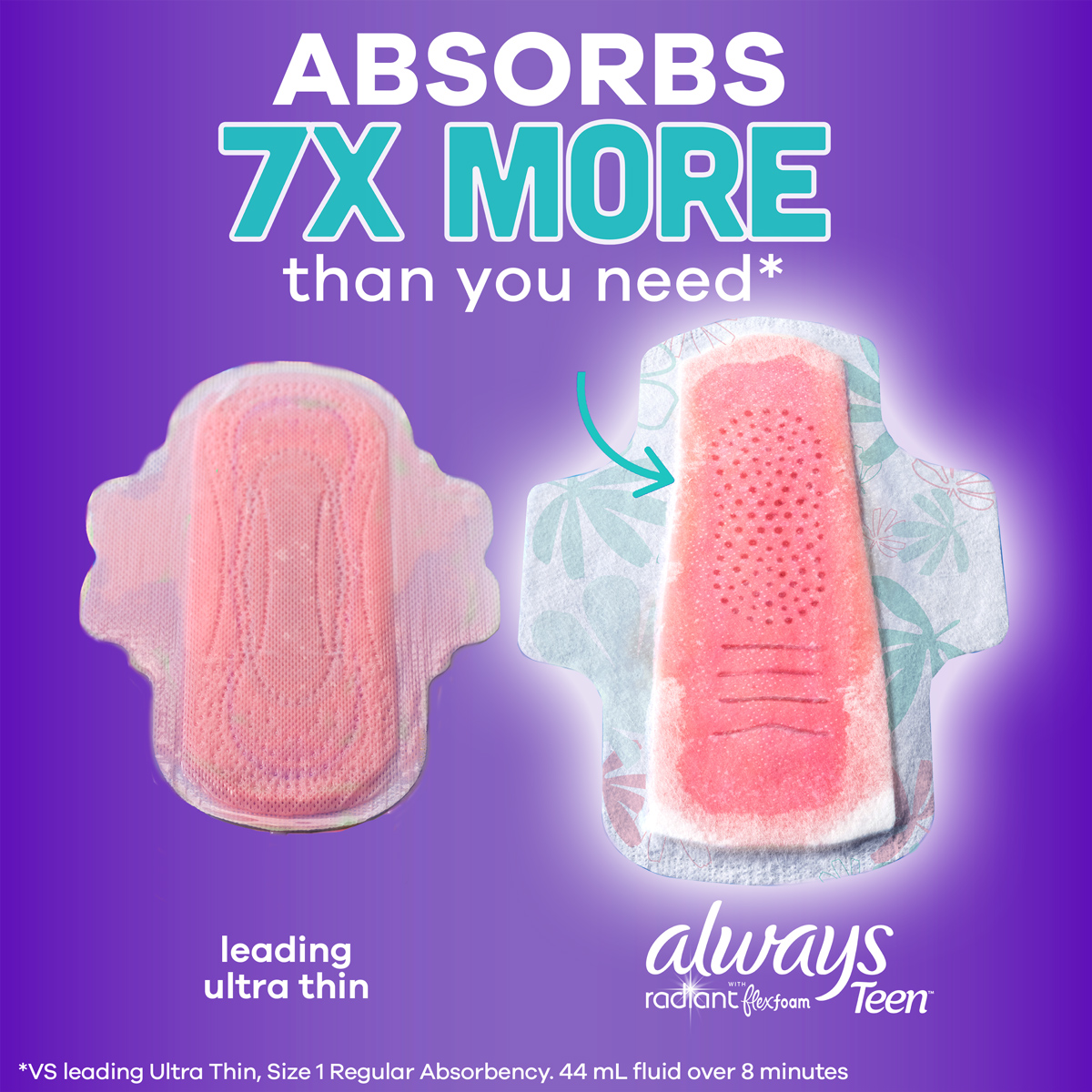 Always Radiant with FlexFoam absorbs 7X more than you need versus leading Ultra Thin, Size 1 Regular absorbency , 44mL fluid over 8 min. 