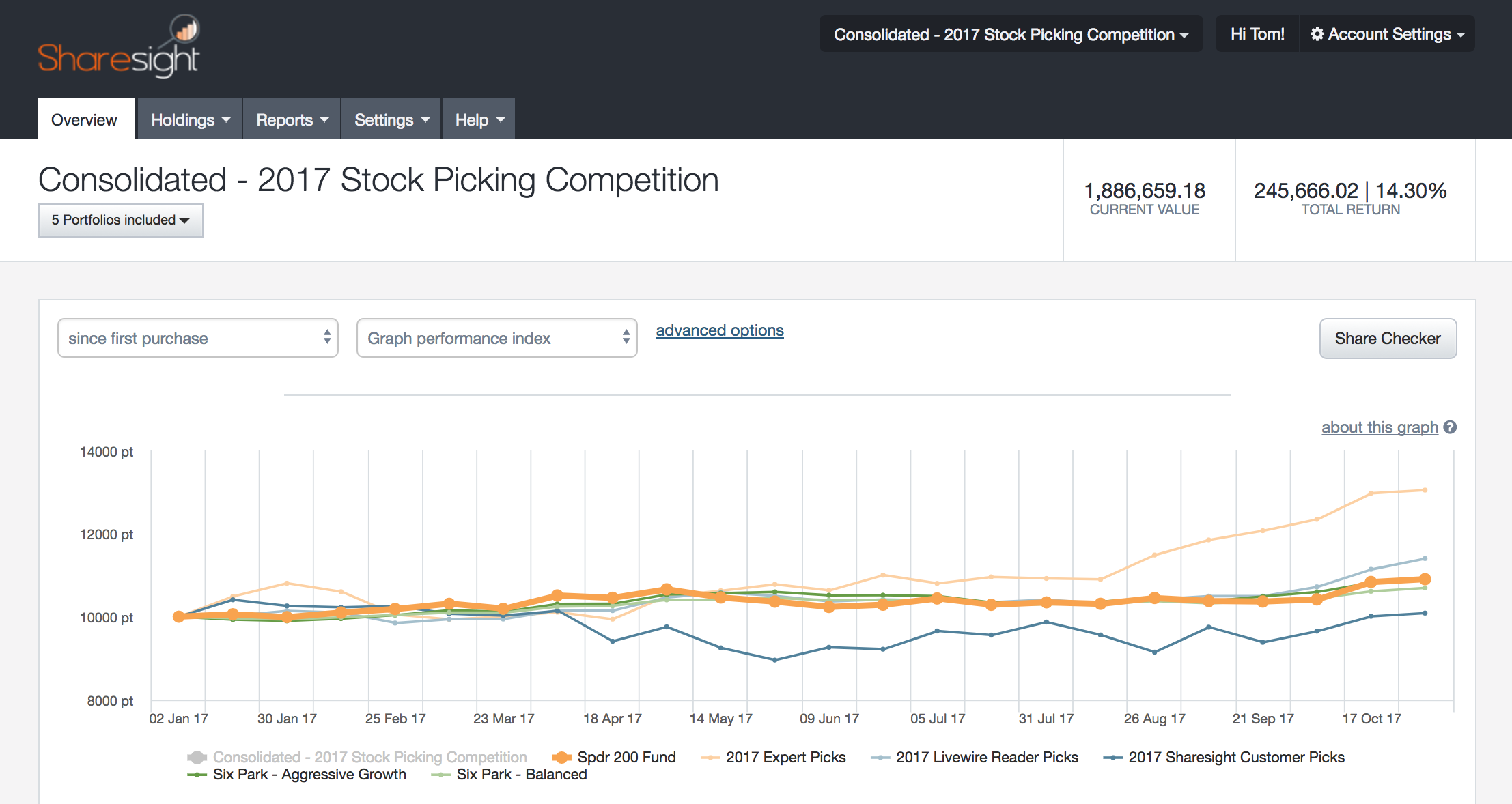 Stock Picking Competition - October 2017 - Performance