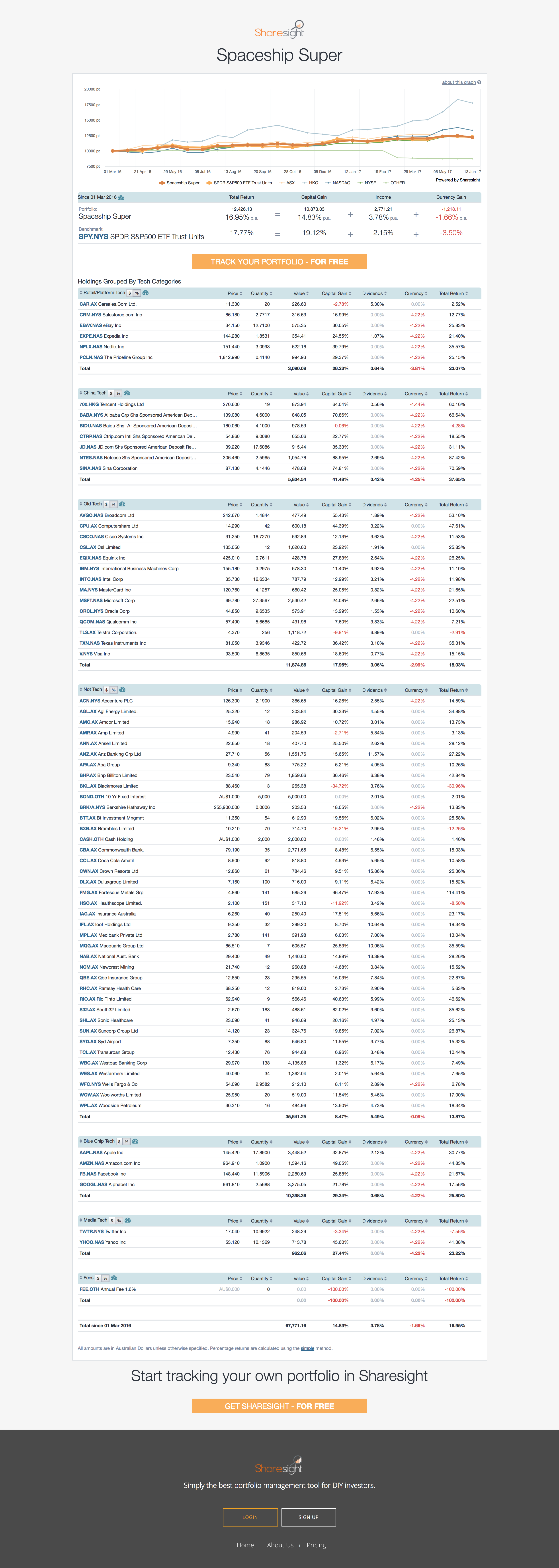 screenshot - Spaceship public portfolio