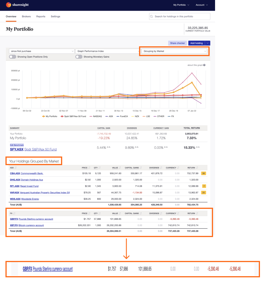 add foreign currency - 8