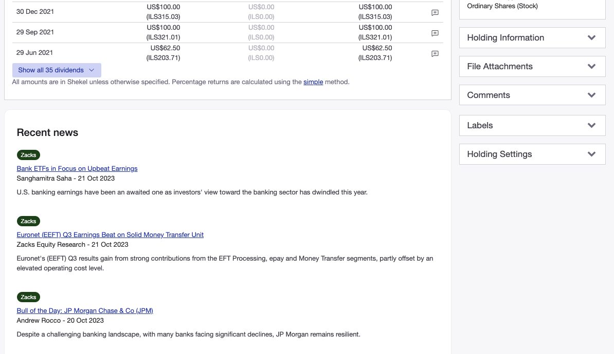 Zacks Investment Research News in Sharesight 2