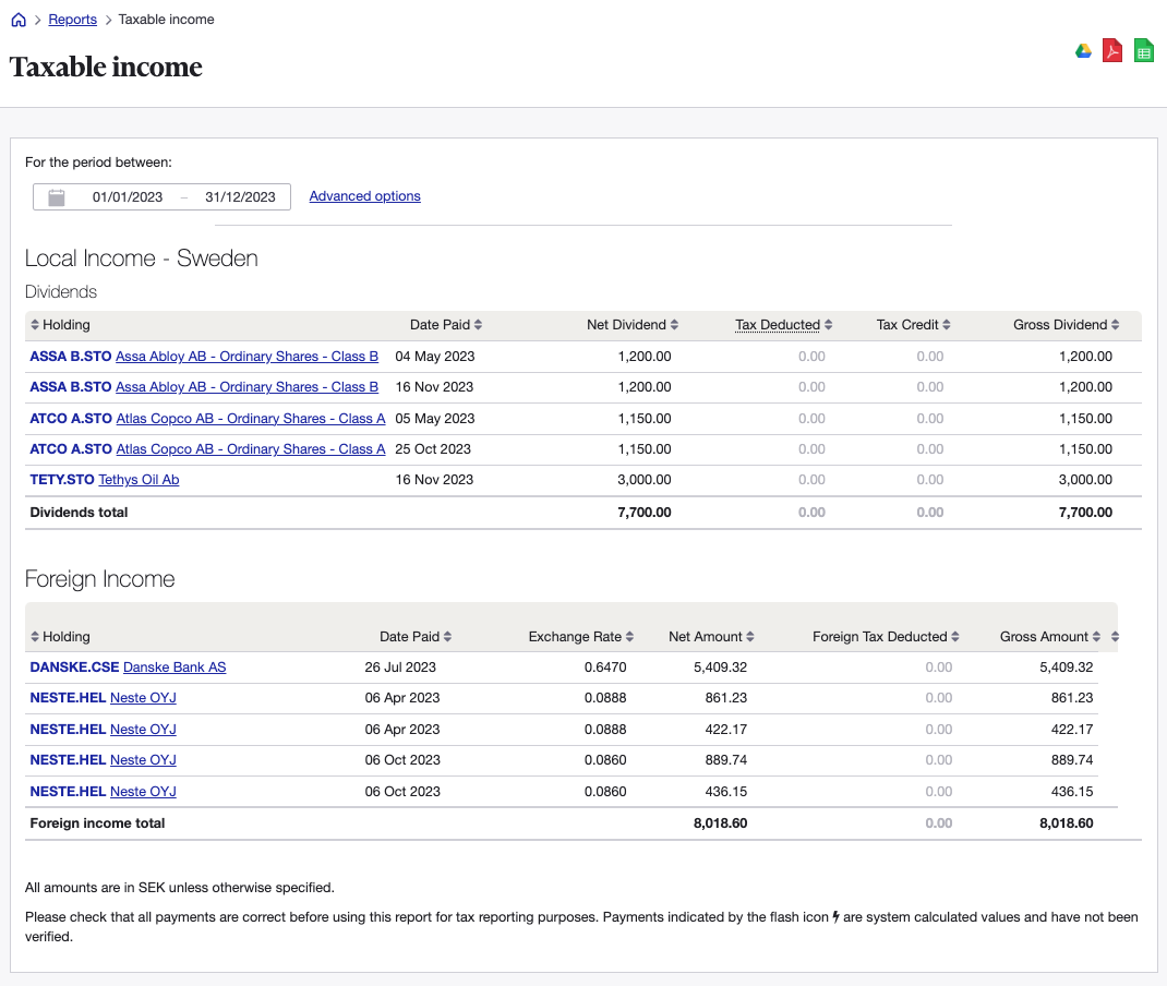 Sharesight Taxable Income Report local and foreign income