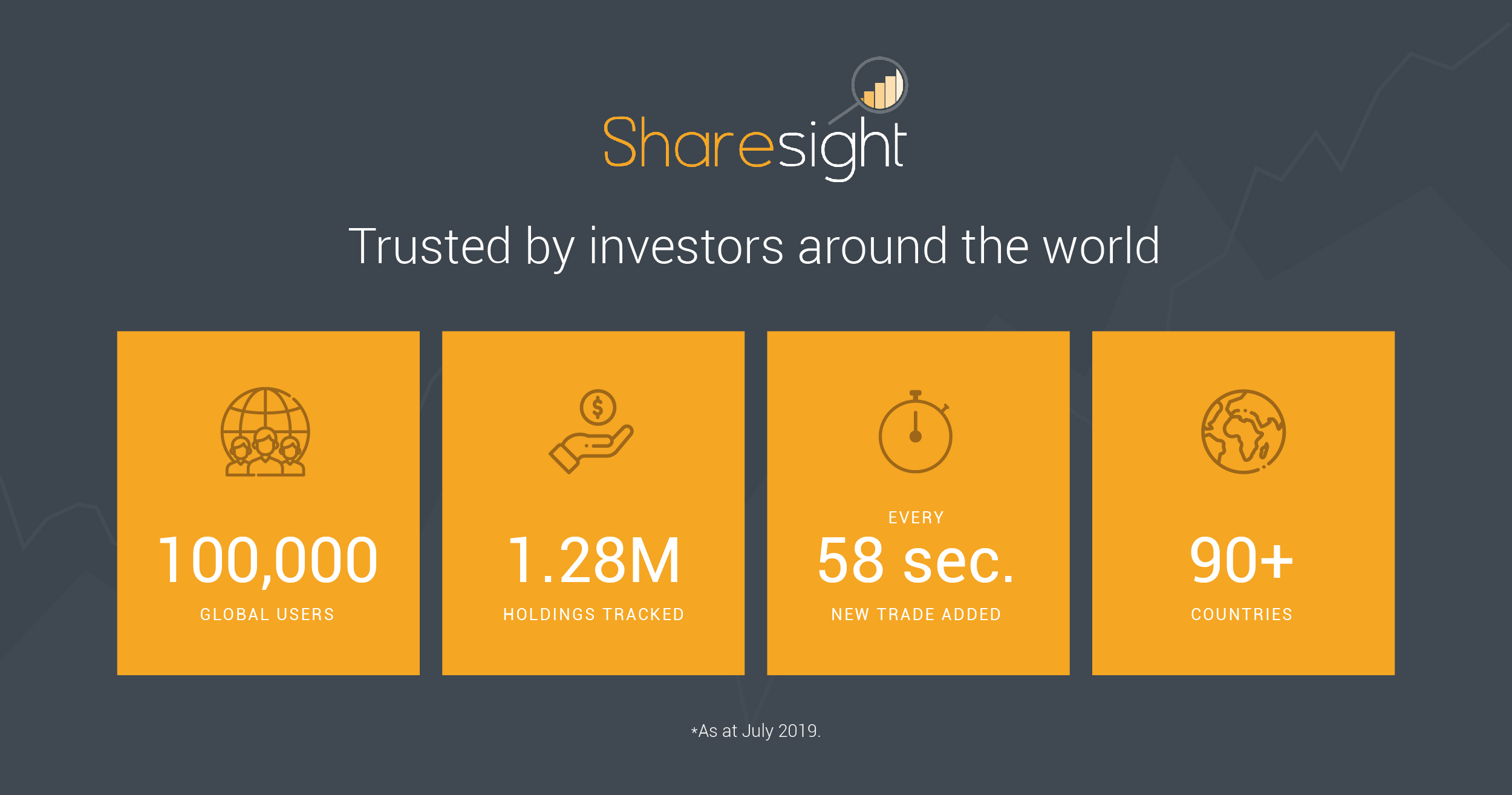 sharesight-100k-numbers